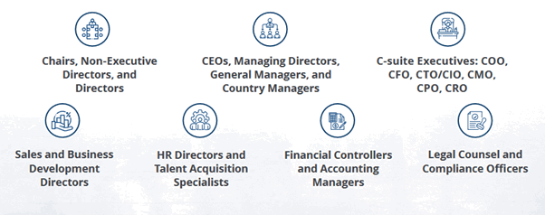 range of c-level and executive-type positions